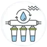 Reverse Osmosis
